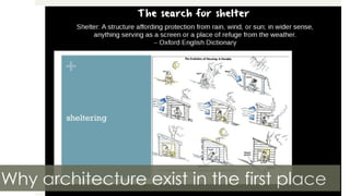 Why architecture exist in the first place
12
 