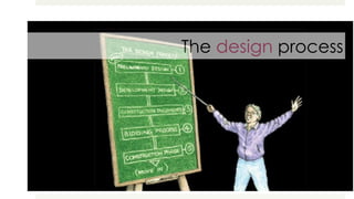The design process
20
 