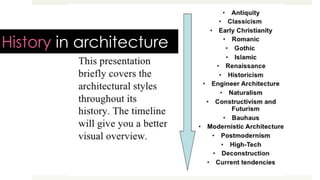 History in architecture
24
 