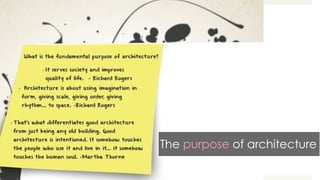 The purpose of architecture
 