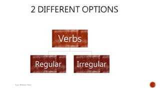 Verbs
Regular Irregular
Luis Roberto Ortiz
 