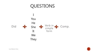 I
You
He
She
It
We
They
Did Comp.Verb in
simple
form
Luis Roberto Ortiz
 