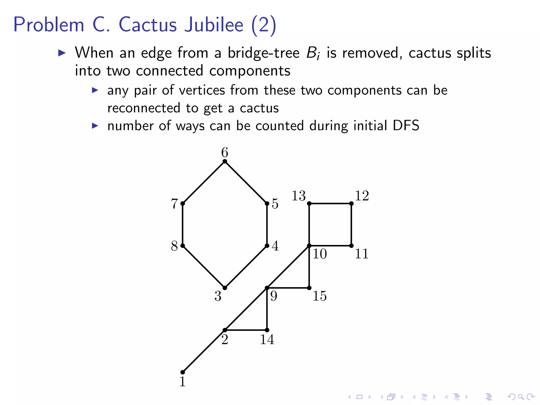 Problem C. Cactus Jubilee (2)
When an edge from a bridge-tree Bi is removed, cactus splits
into two connected components
any pair of vertices from these two components can be
reconnected to get a cactus
number of ways can be counted during initial DFS
1
2
3
4
5
6
7
8
9
10 11
1213
14
15
 