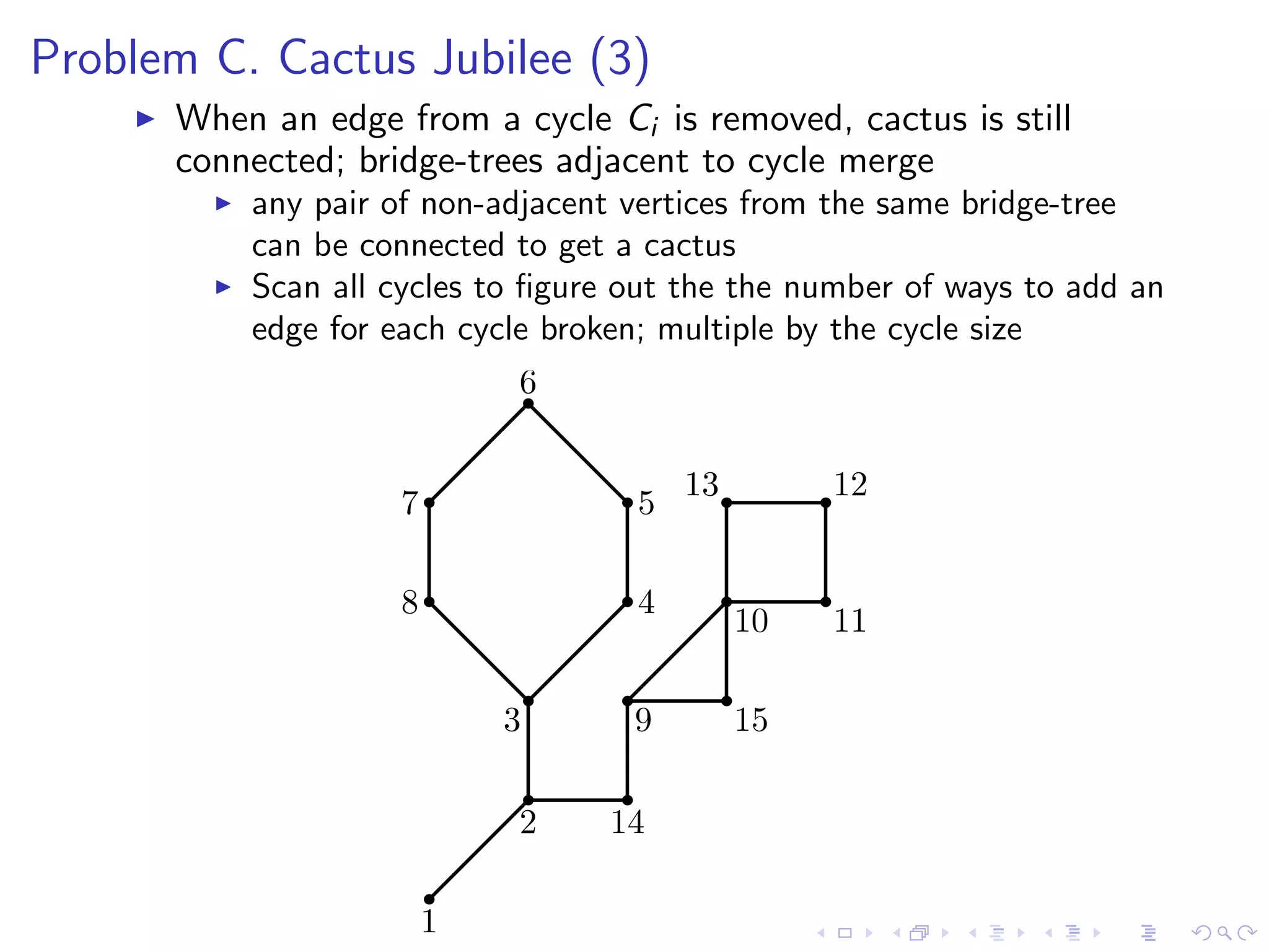 Problem C. Cactus Jubilee (3)
When an edge from a cycle Ci is removed, cactus is still
connected; bridge-trees adjacent to cycle merge
any pair of non-adjacent vertices from the same bridge-tree
can be connected to get a cactus
Scan all cycles to ﬁgure out the the number of ways to add an
edge for each cycle broken; multiple by the cycle size
1
2
3
4
5
6
7
8
9
10 11
1213
14
15
 