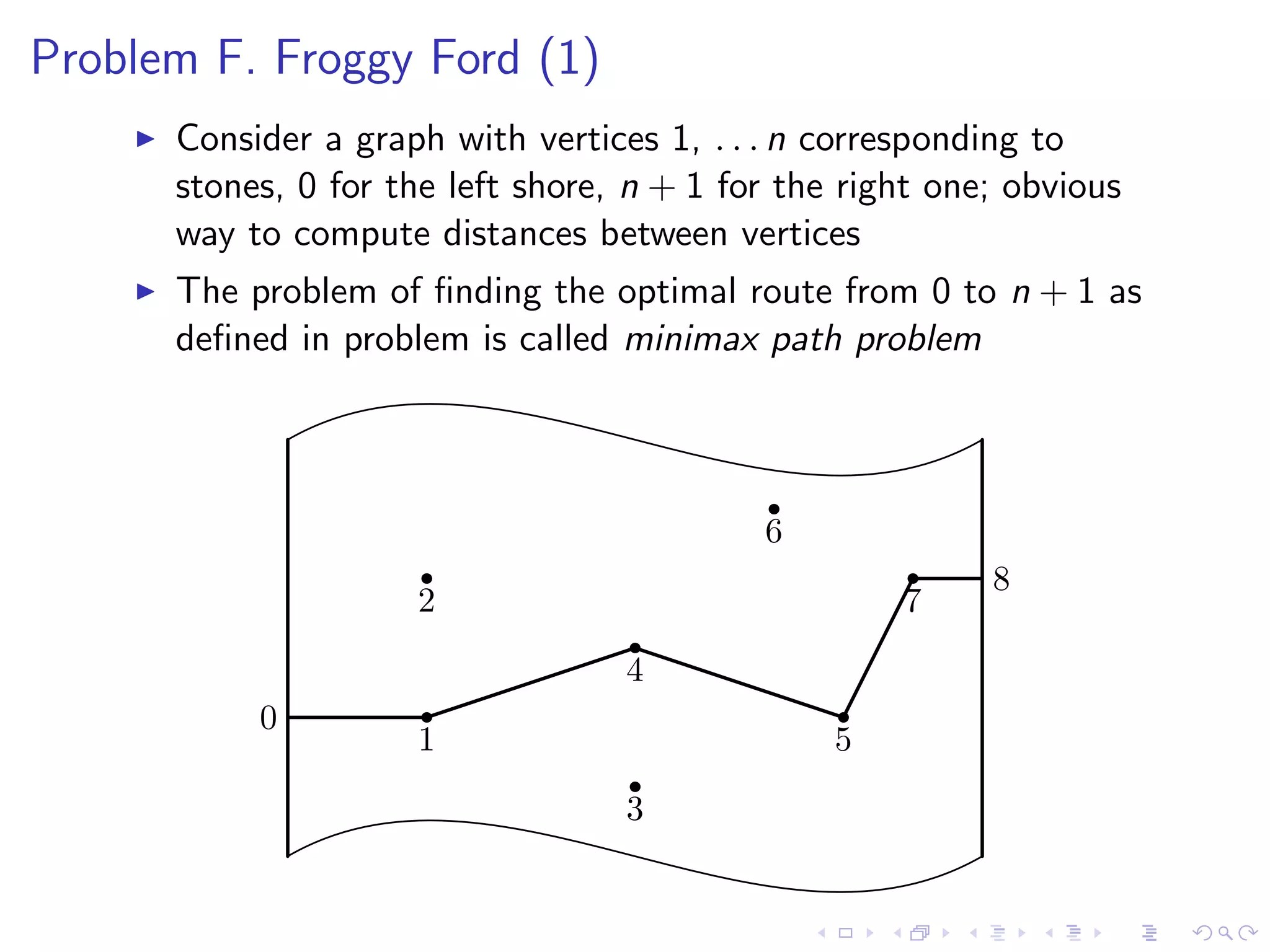 Problem F. Froggy Ford (1)
Consider a graph with vertices 1, . . . n corresponding to
stones, 0 for the left shore, n + 1 for the right one; obvious
way to compute distances between vertices
The problem of ﬁnding the optimal route from 0 to n + 1 as
deﬁned in problem is called minimax path problem
1
2
3
4
5
6
7
0
8
 
