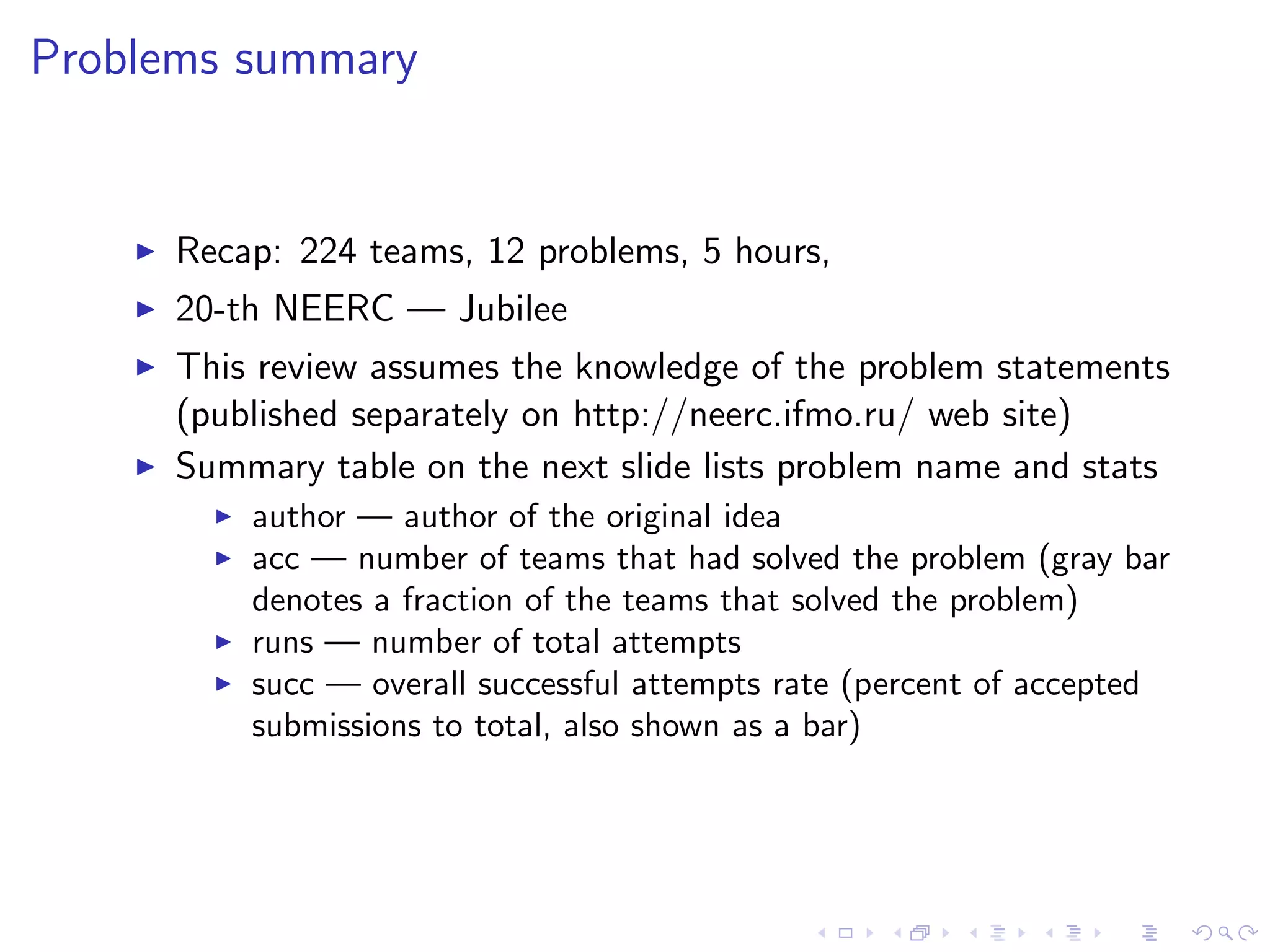 Problems summary
Recap: 224 teams, 12 problems, 5 hours,
20-th NEERC — Jubilee
This review assumes the knowledge of the problem statements
(published separately on http://neerc.ifmo.ru/ web site)
Summary table on the next slide lists problem name and stats
author — author of the original idea
acc — number of teams that had solved the problem (gray bar
denotes a fraction of the teams that solved the problem)
runs — number of total attempts
succ — overall successful attempts rate (percent of accepted
submissions to total, also shown as a bar)
 
