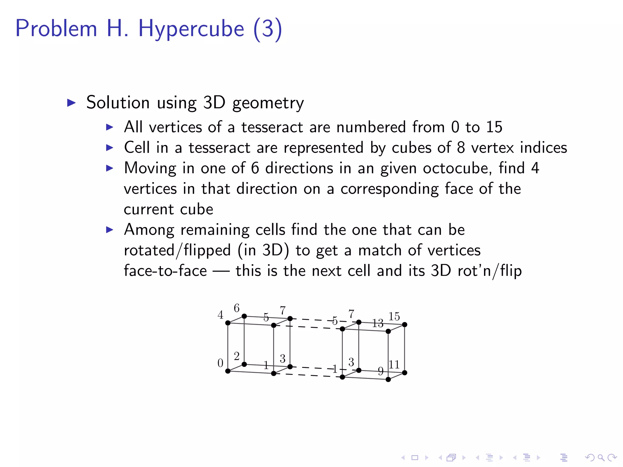 Problem H. Hypercube (3)
Solution using 3D geometry
All vertices of a tesseract are numbered from 0 to 15
Cell in a tesseract are represented by cubes of 8 vertex indices
Moving in one of 6 directions in an given octocube, ﬁnd 4
vertices in that direction on a corresponding face of the
current cube
Among remaining cells ﬁnd the one that can be
rotated/ﬂipped (in 3D) to get a match of vertices
face-to-face — this is the next cell and its 3D rot’n/ﬂip
0
4
2
6
1
5
3
7
1
5
3
7
9
13
11
15
 