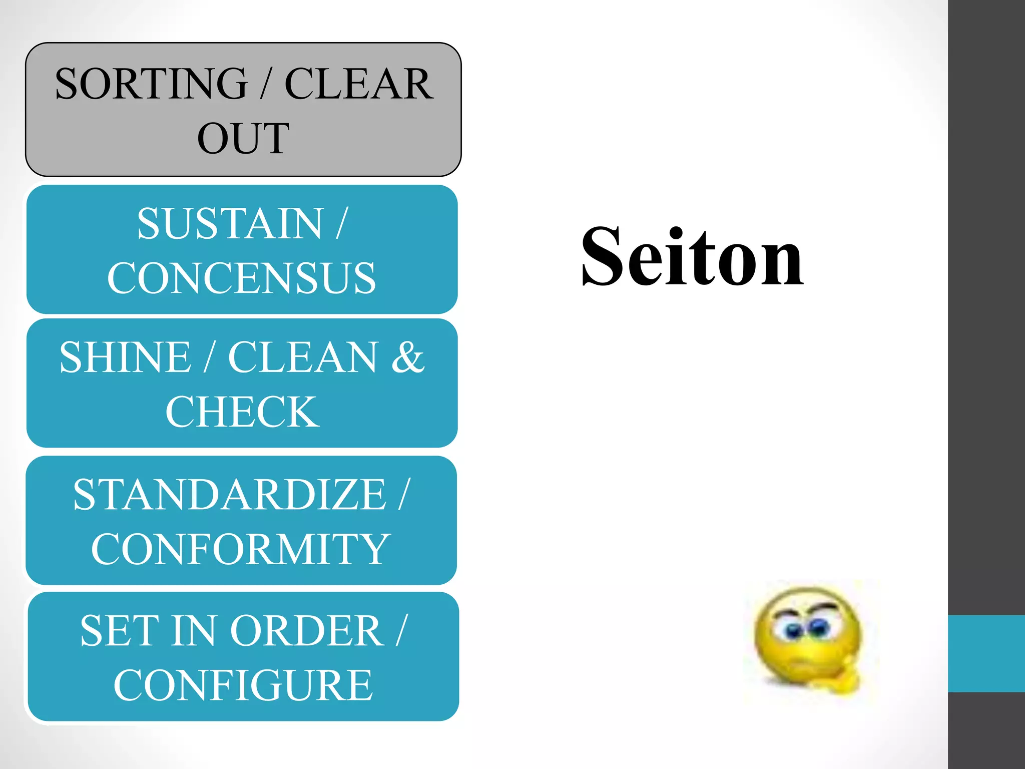 5S - Seiri, Seiton, Seiso, Seiketsu, Shitsuke | PPTX