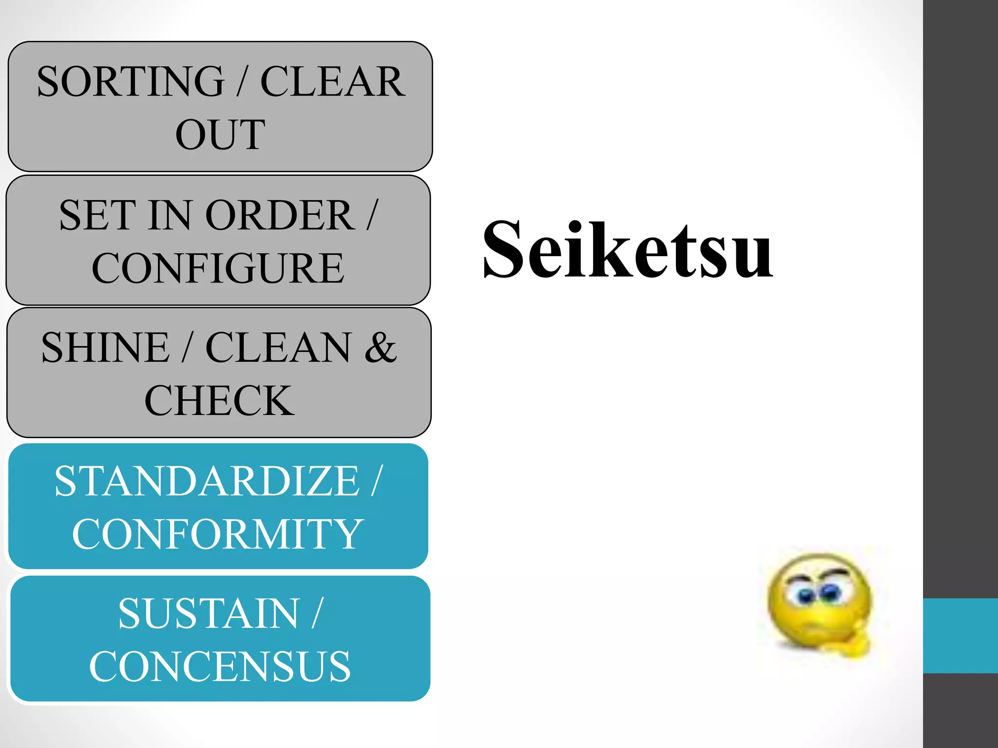 5S - Seiri, Seiton, Seiso, Seiketsu, Shitsuke | PPTX