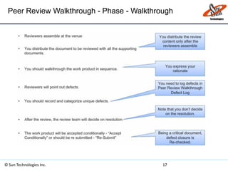 Peer Review Walkthrough - Phase - Walkthrough
© Sun Technologies Inc. 17
 
