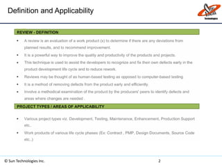 Definition and Applicability
© Sun Technologies Inc. 2
 