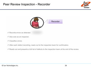 Peer Review Inspection - Recorder
© Sun Technologies Inc. 28
 
