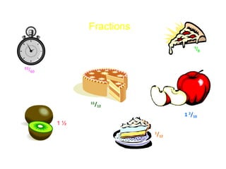 Fractions
1 2/10
1/12
1/8
1 ½
11/12
55/60
 