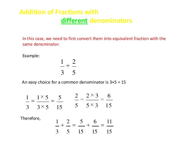 Review on Fraction