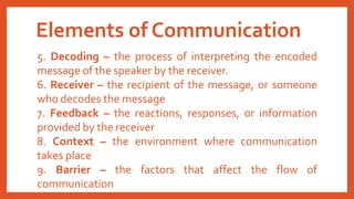 Elements of Communication
5. Decoding – the process of interpreting the encoded
message of the speaker by the receiver.
6. Receiver – the recipient of the message, or someone
who decodes the message
7. Feedback – the reactions, responses, or information
provided by the receiver
8. Context – the environment where communication
takes place
9. Barrier – the factors that affect the flow of
communication
 