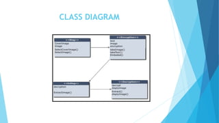 CLASS DIAGRAM
 