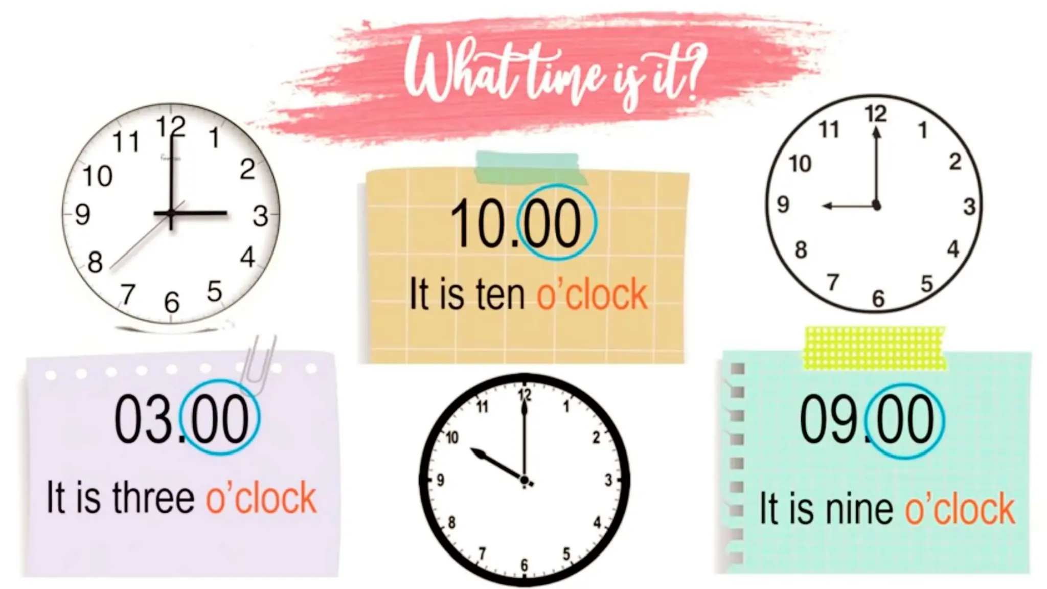 PPT Telling Time_by Anggi Anggraini.pptx