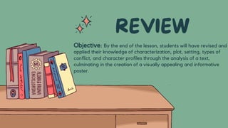 Objective: By the end of the lesson, students will have revised and
applied their knowledge of characterization, plot, setting, types of
conflict, and character profiles through the analysis of a text,
culminating in the creation of a visually appealing and informative
poster.
 