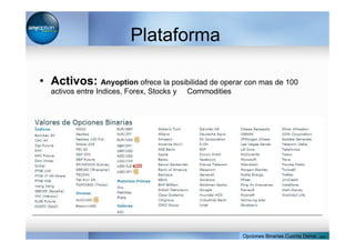 Plataforma
• Activos: Anyoption ofrece la posibilidad de operar con mas de 100
activos entre Indices, Forex, Stocks y Commodities
Opciones Binarias Cuenta Demo . com
 