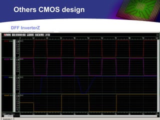 Review-CMOS-SIM.pptx