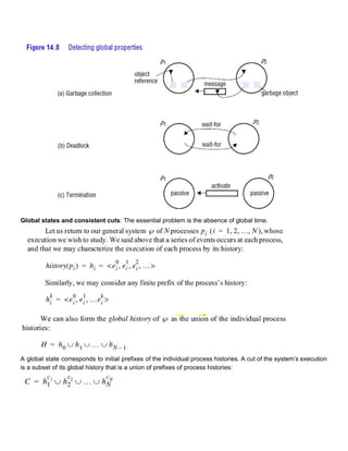  
Global states and consistent cuts​: The essential problem is the absence of global time. 
 
 
A global state corresponds to initial prefixes of the individual process histories. A cut of the system’s execution                                   
is a subset of its global history that is a union of prefixes of process histories: 
 
 