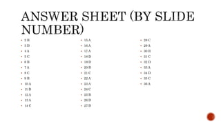  2 B
 3 D
 4 A
 5 C
 6 B
 7 A
 8 C
 9 B
 10 A
 11 D
 12 A
 13 A
 14 C
 15 A
 16 A
 17 A
 18 D
 19 D
 20 B
 21 C
 22 A
 23 A
 24 C
 25 B
 26 D
 27 D
 28 C
 29 A
 30 B
 31 C
 32 D
 33 A
 34 D
 35 C
 36 A
 