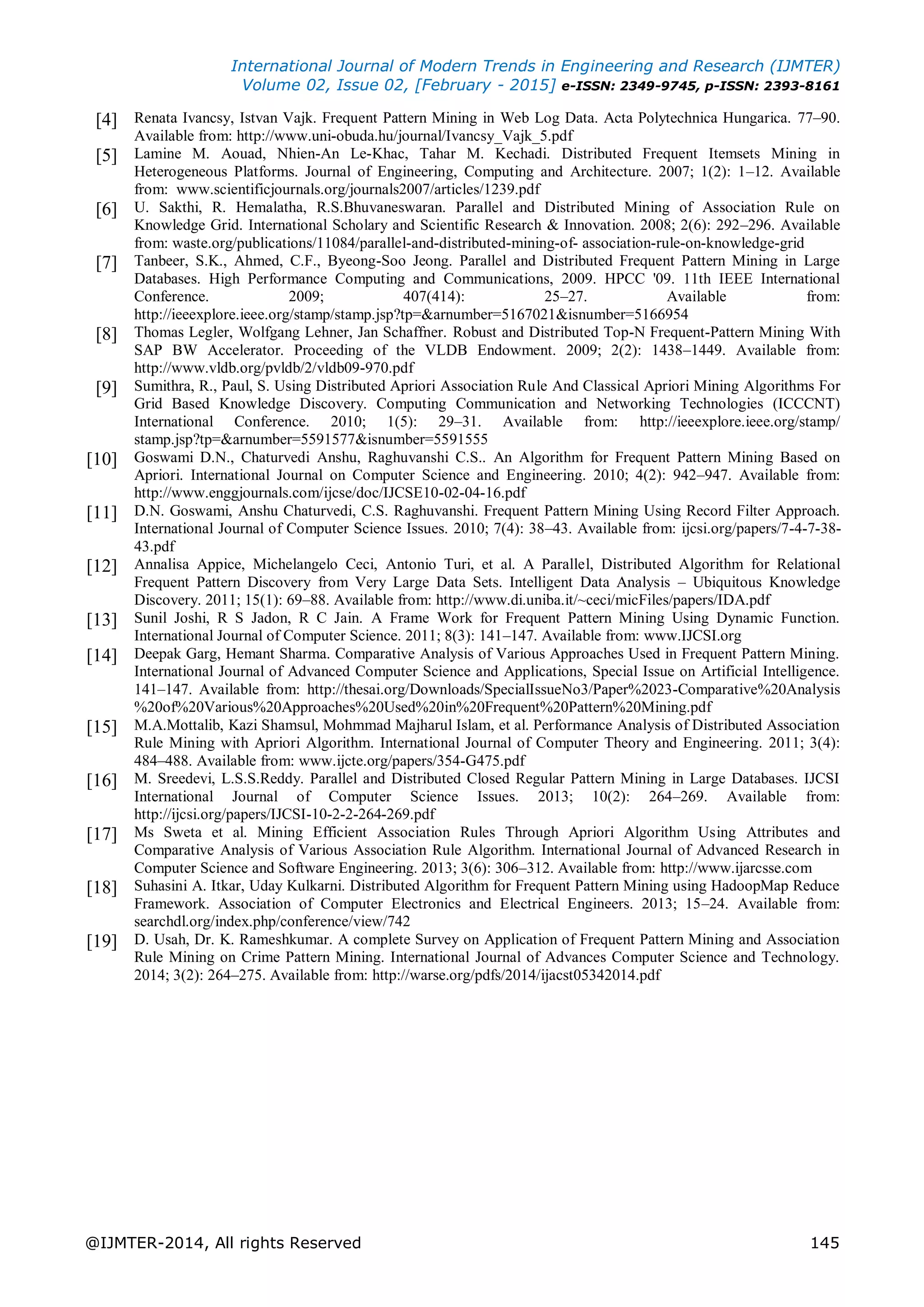 International Journal of Modern Trends in Engineering and Research (IJMTER)
Volume 02, Issue 02, [February - 2015] e-ISSN: 2349-9745, p-ISSN: 2393-8161
@IJMTER-2014, All rights Reserved 145
[4] Renata Ivancsy, Istvan Vajk. Frequent Pattern Mining in Web Log Data. Acta Polytechnica Hungarica. 77–90.
Available from: http://www.uni-obuda.hu/journal/Ivancsy_Vajk_5.pdf
[5] Lamine M. Aouad, Nhien-An Le-Khac, Tahar M. Kechadi. Distributed Frequent Itemsets Mining in
Heterogeneous Platforms. Journal of Engineering, Computing and Architecture. 2007; 1(2): 1–12. Available
from: www.scientificjournals.org/journals2007/articles/1239.pdf
[6] U. Sakthi, R. Hemalatha, R.S.Bhuvaneswaran. Parallel and Distributed Mining of Association Rule on
Knowledge Grid. International Scholary and Scientific Research & Innovation. 2008; 2(6): 292–296. Available
from: waste.org/publications/11084/parallel-and-distributed-mining-of- association-rule-on-knowledge-grid
[7] Tanbeer, S.K., Ahmed, C.F., Byeong-Soo Jeong. Parallel and Distributed Frequent Pattern Mining in Large
Databases. High Performance Computing and Communications, 2009. HPCC '09. 11th IEEE International
Conference. 2009; 407(414): 25–27. Available from:
http://ieeexplore.ieee.org/stamp/stamp.jsp?tp=&arnumber=5167021&isnumber=5166954
[8] Thomas Legler, Wolfgang Lehner, Jan Schaffner. Robust and Distributed Top-N Frequent-Pattern Mining With
SAP BW Accelerator. Proceeding of the VLDB Endowment. 2009; 2(2): 1438–1449. Available from:
http://www.vldb.org/pvldb/2/vldb09-970.pdf
[9] Sumithra, R., Paul, S. Using Distributed Apriori Association Rule And Classical Apriori Mining Algorithms For
Grid Based Knowledge Discovery. Computing Communication and Networking Technologies (ICCCNT)
International Conference. 2010; 1(5): 29–31. Available from: http://ieeexplore.ieee.org/stamp/
stamp.jsp?tp=&arnumber=5591577&isnumber=5591555
[10] Goswami D.N., Chaturvedi Anshu, Raghuvanshi C.S.. An Algorithm for Frequent Pattern Mining Based on
Apriori. International Journal on Computer Science and Engineering. 2010; 4(2): 942–947. Available from:
http://www.enggjournals.com/ijcse/doc/IJCSE10-02-04-16.pdf
[11] D.N. Goswami, Anshu Chaturvedi, C.S. Raghuvanshi. Frequent Pattern Mining Using Record Filter Approach.
International Journal of Computer Science Issues. 2010; 7(4): 38–43. Available from: ijcsi.org/papers/7-4-7-38-
43.pdf
[12] Annalisa Appice, Michelangelo Ceci, Antonio Turi, et al. A Parallel, Distributed Algorithm for Relational
Frequent Pattern Discovery from Very Large Data Sets. Intelligent Data Analysis – Ubiquitous Knowledge
Discovery. 2011; 15(1): 69–88. Available from: http://www.di.uniba.it/~ceci/micFiles/papers/IDA.pdf
[13] Sunil Joshi, R S Jadon, R C Jain. A Frame Work for Frequent Pattern Mining Using Dynamic Function.
International Journal of Computer Science. 2011; 8(3): 141–147. Available from: www.IJCSI.org
[14] Deepak Garg, Hemant Sharma. Comparative Analysis of Various Approaches Used in Frequent Pattern Mining.
International Journal of Advanced Computer Science and Applications, Special Issue on Artificial Intelligence.
141–147. Available from: http://thesai.org/Downloads/SpecialIssueNo3/Paper%2023-Comparative%20Analysis
%20of%20Various%20Approaches%20Used%20in%20Frequent%20Pattern%20Mining.pdf
[15] M.A.Mottalib, Kazi Shamsul, Mohmmad Majharul Islam, et al. Performance Analysis of Distributed Association
Rule Mining with Apriori Algorithm. International Journal of Computer Theory and Engineering. 2011; 3(4):
484–488. Available from: www.ijcte.org/papers/354-G475.pdf
[16] M. Sreedevi, L.S.S.Reddy. Parallel and Distributed Closed Regular Pattern Mining in Large Databases. IJCSI
International Journal of Computer Science Issues. 2013; 10(2): 264–269. Available from:
http://ijcsi.org/papers/IJCSI-10-2-2-264-269.pdf
[17] Ms Sweta et al. Mining Efficient Association Rules Through Apriori Algorithm Using Attributes and
Comparative Analysis of Various Association Rule Algorithm. International Journal of Advanced Research in
Computer Science and Software Engineering. 2013; 3(6): 306–312. Available from: http://www.ijarcsse.com
[18] Suhasini A. Itkar, Uday Kulkarni. Distributed Algorithm for Frequent Pattern Mining using HadoopMap Reduce
Framework. Association of Computer Electronics and Electrical Engineers. 2013; 15–24. Available from:
searchdl.org/index.php/conference/view/742
[19] D. Usah, Dr. K. Rameshkumar. A complete Survey on Application of Frequent Pattern Mining and Association
Rule Mining on Crime Pattern Mining. International Journal of Advances Computer Science and Technology.
2014; 3(2): 264–275. Available from: http://warse.org/pdfs/2014/ijacst05342014.pdf
 