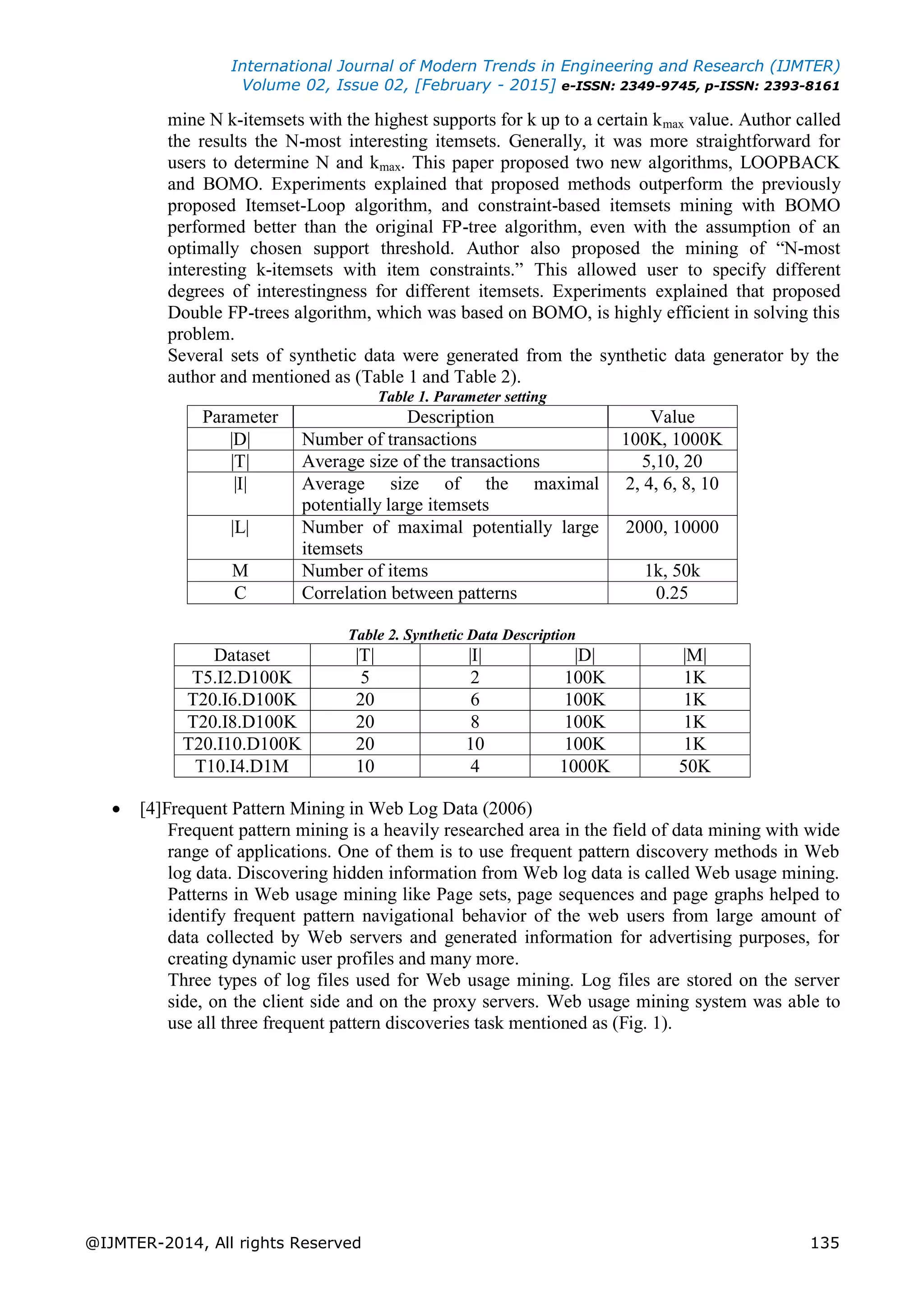 International Journal of Modern Trends in Engineering and Research (IJMTER)
Volume 02, Issue 02, [February - 2015] e-ISSN: 2349-9745, p-ISSN: 2393-8161
@IJMTER-2014, All rights Reserved 135
mine N k-itemsets with the highest supports for k up to a certain kmax value. Author called
the results the N-most interesting itemsets. Generally, it was more straightforward for
users to determine N and kmax. This paper proposed two new algorithms, LOOPBACK
and BOMO. Experiments explained that proposed methods outperform the previously
proposed Itemset-Loop algorithm, and constraint-based itemsets mining with BOMO
performed better than the original FP-tree algorithm, even with the assumption of an
optimally chosen support threshold. Author also proposed the mining of “N-most
interesting k-itemsets with item constraints.” This allowed user to specify different
degrees of interestingness for different itemsets. Experiments explained that proposed
Double FP-trees algorithm, which was based on BOMO, is highly efficient in solving this
problem.
Several sets of synthetic data were generated from the synthetic data generator by the
author and mentioned as (Table 1 and Table 2).
Table 1. Parameter setting
Parameter Description Value
|D| Number of transactions 100K, 1000K
|T| Average size of the transactions 5,10, 20
|I| Average size of the maximal
potentially large itemsets
2, 4, 6, 8, 10
|L| Number of maximal potentially large
itemsets
2000, 10000
M Number of items 1k, 50k
C Correlation between patterns 0.25
Table 2. Synthetic Data Description
Dataset |T| |I| |D| |M|
T5.I2.D100K 5 2 100K 1K
T20.I6.D100K 20 6 100K 1K
T20.I8.D100K 20 8 100K 1K
T20.I10.D100K 20 10 100K 1K
T10.I4.D1M 10 4 1000K 50K
 [4]Frequent Pattern Mining in Web Log Data (2006)
Frequent pattern mining is a heavily researched area in the field of data mining with wide
range of applications. One of them is to use frequent pattern discovery methods in Web
log data. Discovering hidden information from Web log data is called Web usage mining.
Patterns in Web usage mining like Page sets, page sequences and page graphs helped to
identify frequent pattern navigational behavior of the web users from large amount of
data collected by Web servers and generated information for advertising purposes, for
creating dynamic user profiles and many more.
Three types of log files used for Web usage mining. Log files are stored on the server
side, on the client side and on the proxy servers. Web usage mining system was able to
use all three frequent pattern discoveries task mentioned as (Fig. 1).
 