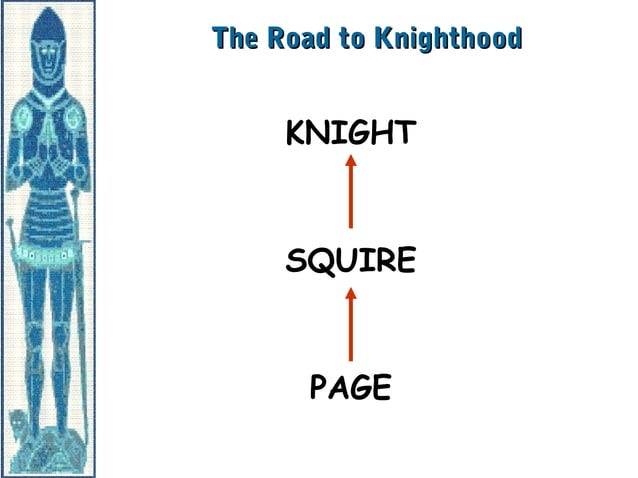 Final Regents Review: The Middle Ages | PPT | Christianity | Religion ...