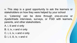 v. This step is a good opportunity to ask the learners or
stakeholders on how they were helped by your school
vi. ‘Listening’ can be done through one-on-one or
dyads/triads interviews, surveys, or FGD with learners,
parents, and other stakeholders.
A. i, iii and vi only
B. ii, iv, v and vi only
C. i, ii, iv, v and vi only
D. i, ii, iii, iv, v and vi
 