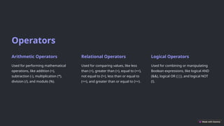 Review-of-Basic-Programming-Concepts.pptx