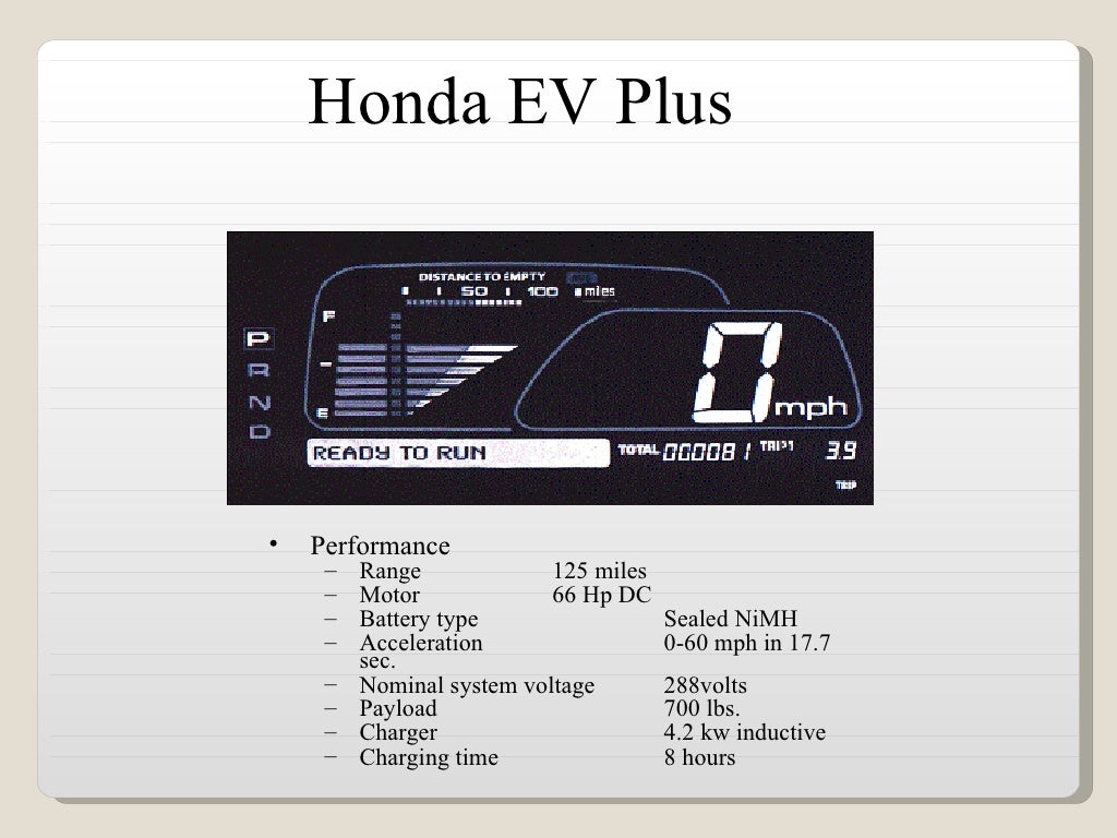 Review Of Electric Vehicles