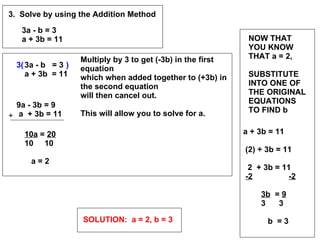 Solving Linear Systems | PPT