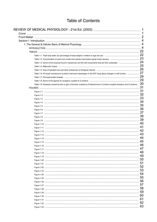 Table of Contents
1REVIEW OF MEDICAL PHYSIOLOGY - 21st Ed. (2003) ...................................................................................
1Cover .......................................................................................................................................................................................................
2Front Matter ...........................................................................................................................................................................................
4Section I. Introduction .......................................................................................................................................................................
41. The General & Cellular Basis of Medical Physiology ......................................................................................................
4INTRODUCTION ......................................................................................................................................................................
22TABLES .................................................................................................................................................................................
22Table 1-1. Total body water (as percentage of body weight) in relation to age and sex. .............................................................
23Table 1-2. Concentration of some ions inside and outside mammalian spinal motor neurons. ..................................................
24Table 1-3. Some of the enzymes found in lysosomes and the cell components that are their substrates. ...................................
25Table 1-4. Molecular motors. .............................................................................................................................................
26Table 1-5. Size of hydrated ions and other substances of biological interest. ...........................................................................
27Table 1-6. Principal mechanisms by which chemical messengers in the ECF bring about changes in cell function. ....................
28Table 1-7. Principal protein kinases. ...................................................................................................................................
29Table 1-8. Some of the ligands for receptors coupled to G proteins. .......................................................................................
30Table 1-9. Diseases caused by loss or gain of function mutations of heterotrimeric G protein-coupled receptors and G proteins. .
31FIGURES ...............................................................................................................................................................................
31Figure 1-1 .......................................................................................................................................................................
32Figure 1-2 .......................................................................................................................................................................
33Figure 1-3 .......................................................................................................................................................................
34Figure 1-4 .......................................................................................................................................................................
35Figure 1-5 .......................................................................................................................................................................
36Figure 1-6 .......................................................................................................................................................................
37Figure 1-7 .......................................................................................................................................................................
38Figure 1-8 .......................................................................................................................................................................
39Figure 1-9 .......................................................................................................................................................................
40Figure 1-10 .....................................................................................................................................................................
41Figure 1-11 ......................................................................................................................................................................
42Figure 1-12 .....................................................................................................................................................................
43Figure 1-13 .....................................................................................................................................................................
44Figure 1-14 .....................................................................................................................................................................
45Figure 1-15 .....................................................................................................................................................................
46Figure 1-16 .....................................................................................................................................................................
47Figure 1-17 .....................................................................................................................................................................
48Figure 1-18 .....................................................................................................................................................................
49Figure 1-19 .....................................................................................................................................................................
50Figure 1-20 .....................................................................................................................................................................
51Figure 1-21 .....................................................................................................................................................................
52Figure 1-22 .....................................................................................................................................................................
53Figure 1-23 .....................................................................................................................................................................
54Figure 1-24 .....................................................................................................................................................................
55Figure 1-25 .....................................................................................................................................................................
56Figure 1-26 .....................................................................................................................................................................
57Figure 1-27 .....................................................................................................................................................................
58Figure 1-28 .....................................................................................................................................................................
59Figure 1-29 .....................................................................................................................................................................
60Figure 1-30 .....................................................................................................................................................................
61Figure 1-31 .....................................................................................................................................................................
62Figure 1-32 .....................................................................................................................................................................
63Figure 1-33 .....................................................................................................................................................................
 