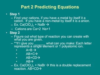 Review Of Naming Compounds And Balancing Equations | PPT