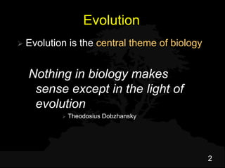 Review organic evolution | PPT