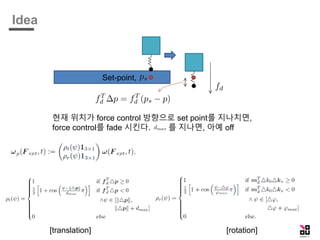 [Paper Review] Unified Force Impedance Control | PDF
