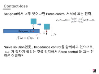 [Paper Review] Unified Force Impedance Control | PDF