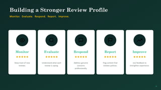 Building a Stronger Review Profile
Monitor. Evaluate. Respond. Report. Improve.
Monitor
Keep track of new
reviews.
Evaluate
Understand what each
review is saying.
Respond
Address genuine
concerns
professionally.
Report
Flag content that
violates policies.
Improve
Use feedback to
strengthen experience.
13
 