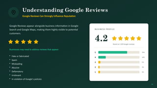 Understanding Google Reviews
Google Reviews Can Strongly Influence Reputation
Google Reviews appear alongside business information in Google
Search and Google Maps, making them highly visible to potential
customers.
Businesses may need to address reviews that appear:
• Fake or fabricated
• Spam
• Misleading
• Abusive
• Defamatory
• Irrelevant
• In violation of Google's policies
B U S I N E S S P R O F I L E
4.2 Based on 128 Google reviews
5 70%
4 18%
3 5%
2 3%
1 4%
04
 