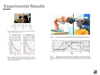 Experimental Results
 