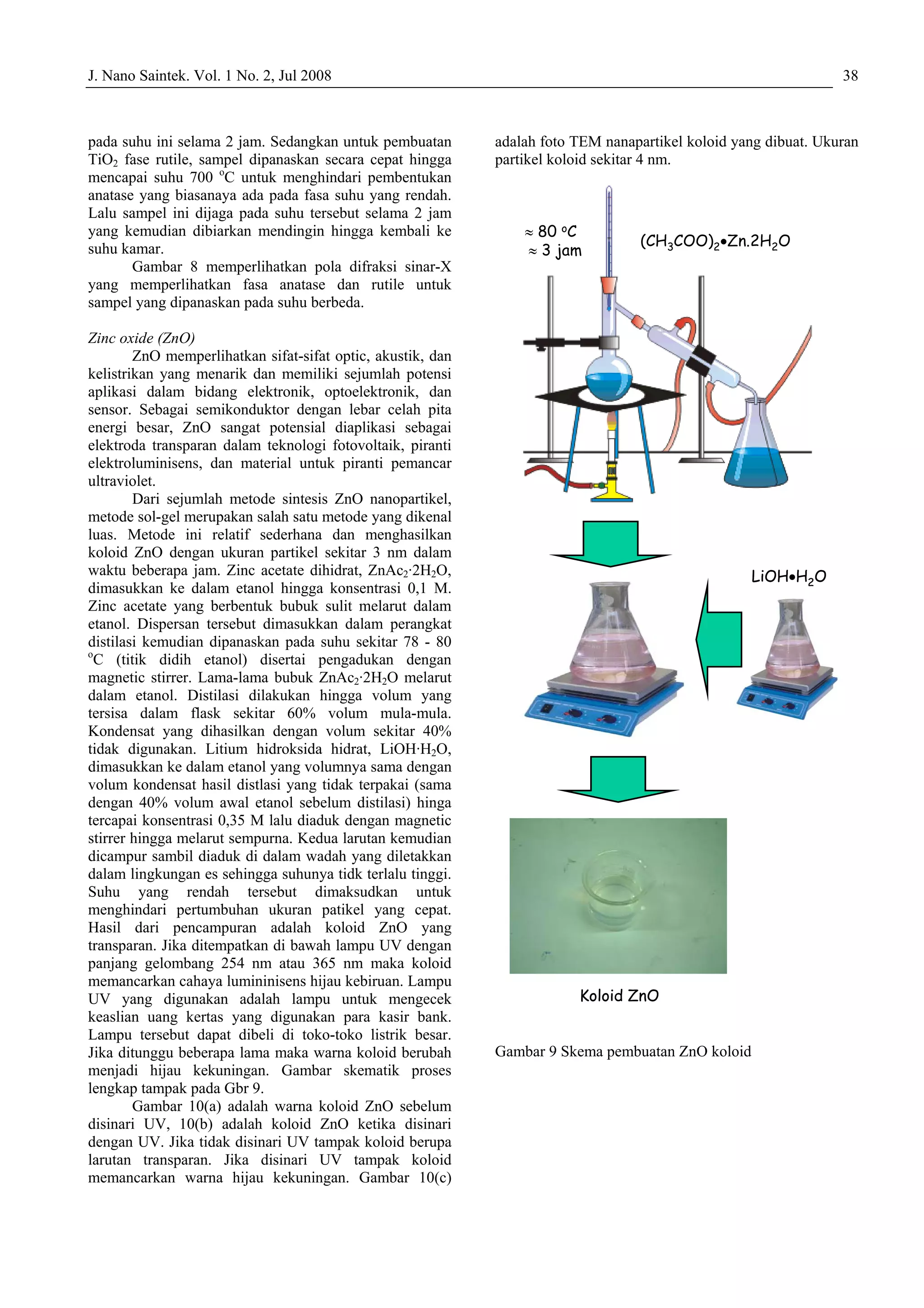 Review sintesis nanomaterial | PDF
