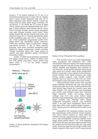 Review sintesis nanomaterial | PDF