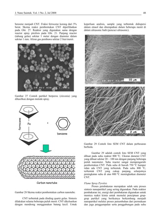 J. Nano Saintek. Vol. 1 No. 2, Jul 2008 48
benzene menjadi CNT. Fraksi ferrocene kurang dari 5%
berat. Skema reaksi pembentukan CNT diperlihatkan
pada Gbr. 27. Reaktor yang digunakan sama dengan
reactor spray pirolisis pada Gbr. 21. Panjang reactor
(tabung gelas) sekitar 1 meter dengan diameter dalam
sekitar 1 mm. Aliran gas pembawa sekitar 2 liter/menit.
Gambar 27 Contoh partikel berporos (zirconia) yang
dihasilkan dengan metode spray.
Gambar 28 Skema reaksi pembentukan carbon nanotube.
CNT terbentuk pada dinding quartz gelas. Sintesis
dilakukan selama beberapa puluh menit. CNT dikeluarkan
dengan mendrong menggunakan batang kecil. Untuk
keperluan analisis, sample yang terbentuk didispersi
dalam etnaol dan ditempatkan dalam beberapa menit di
dalam ultrasonic bath (pencuci ultrasonic).
Gambar 29 Contoh foto SEM CNT dalam perbesaran
berbeda.
Gambar 29 adalah contoh foto SEM CNT yang
dibuat pada suhu reaktor 800 o
C. Ukuran dameter CNT
yang dibuat sekitar 20 – 100 nm dengan panjang beberapa
puluh nanometer. Suhu reactor sangat mempengaruhi
pembentukan CNT. Pada suhu di bawah 750 o
C hamper
tidan ada CNT yang terbentuk. Pada suhu 800 o
C,
terbentuk CNT yang cukup panjang, selanjutnya
peningkatan suhu di atas 800 o
C meningkatkan diameter
CNT.
Flame Spray Pyrolsis
Proses pembakaran merupakan salah satu proses
sintesis nanopartikel yang sering digunakan. Pada reaktor
pembakaran ini, energi dari pembakaran digunakan untuk
memicu reaksi kimia untuk memulai penciptaan grup-
grup partikel yang berikutnya berkembang menjadi
nanopartikel melalui proses penumbuhan dari permukaan
dan juga penggumpalan serta penggabungan pada suhu
+
benzene
Carbon nanotube
Fe
ferrocene
+
benzene
Carbon nanotube
Fe
ferrocene
10 µm
2 µm
10 µm
2 µm
 