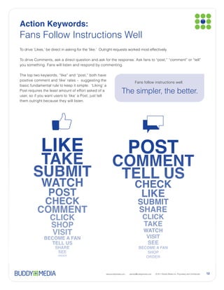 Action Keywords:




    LIKE                                 POST
    TAKE                 COMMENT
   SUBMIT                 TELL US
     WATCH                                    CHECK
      POST                                     LIKE
     CHECK                                       SUBMIT
    COMMENT                                      SHARE
       CLICK                                         CLICK
       SHOP                                          TAKE
       VISIT                                           WATCH
                                                        VISIT
     BECOME A FAN
       TELL US                                          SEE
        SHARE                                     BECOME A FAN
         SEE                                          SHOP
         ORDER
                                                     ORDER



                    www.buddymedia.com   partner@buddymedia.com   12
 