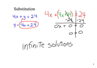 Review Systems Of Equations