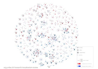 Selected
Selected
Selected
Selected
Selected
Selected
Selected
Selected
Selected
Selected
Selected
Selected
Selected
Selected
Selected
Selected
Selected
Selected
Selected
Selected
Selected
Selected
Selected
Selected
Selected
Selected
Selected
SelectedSelected
Selected
Selected
Selected
Selected
Selected
Selected
Selected
Selected
Selected
Selected
Selected
Selected
Selected
Selected
Selected
Selected
Selected
Selected
Selected
Selected
Selected
Selected
Selected
Selected
Selected
Selected
Selected
Selected
Selected
Selected
Selected
Selected
Selected
Selected
Selected
Selected
Lanza, M.
Beck, F.
Reiss, S.P.
Telea, A.
an Author
a Paper
a Selected Paper
Authorship
Height number of pages
Publication Year in SOFTVIS
Publication Year in VISSOFT
Lanza, M.
Beck, F.
Noble, J.
Jones, J.A.
Reiss, S.P.
Telea, A.
Parnin, C.
Sahraoui, H.
Lanza, M.
de Pauw, W.
Fittkau, F.
Maletic, J.I.
Beck, F.
Noble, J.
Jones, J.A.
Reiss, S.P.
Telea, A.
Parnin, C.
Sahraoui, H.
Lanza, M.
de Pauw, W.
Fittkau, F.
Maletic, J.I.
Beck, F.
Noble, J.
Jones, J.A.
Reiss, S.P.
Telea, A.
Parnin, C.
Sahraoui, H.
Lanza, M.
Bohnet, J.
de Pauw, W.
Fittkau, F.
Maletic, J.I.
Beck, F.
Noble, J.
Jones, J.A.
Reiss, S.P.
Telea, A.
scg.unibe.ch/research/visualisation-review 18
 