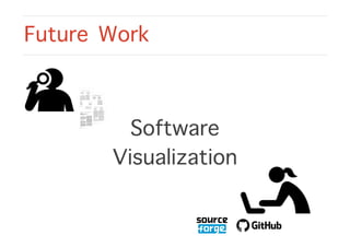 Future Work
Software
Visualization
 