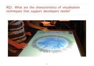 RQ1. What are the characteristics of visualisation
techniques that support developers needs?
9
 