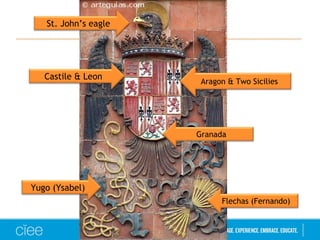St. John’s eagle
Castile & Leon
Yugo (Ysabel)
Aragon & Two Sicilies
Granada
Flechas (Fernando)
 